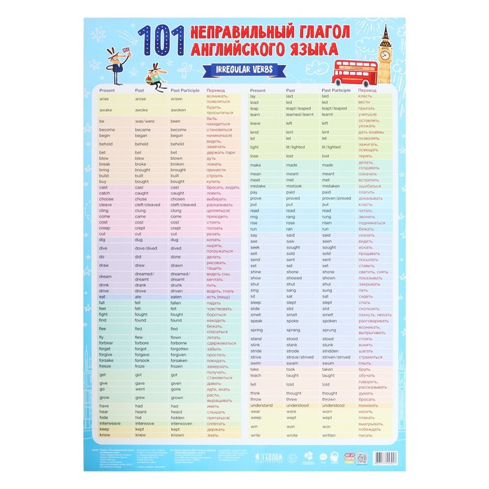 

Плакат дидактический «101 неправильный глагол английского языка», 45 × 64 см
