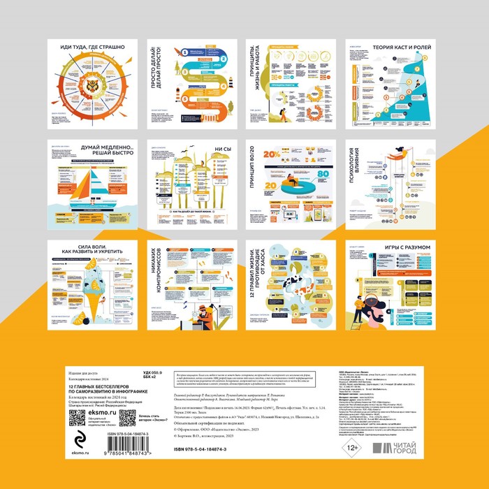 

12 главных бестселлеров по саморазвитию в инфографике. Календарь настенный на 2024 год, 30х30 см