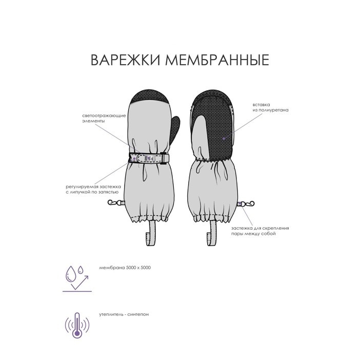 

Варежки для девочки, размер 13