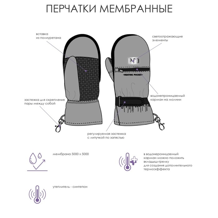 

Варежки для девочки, размер 13
