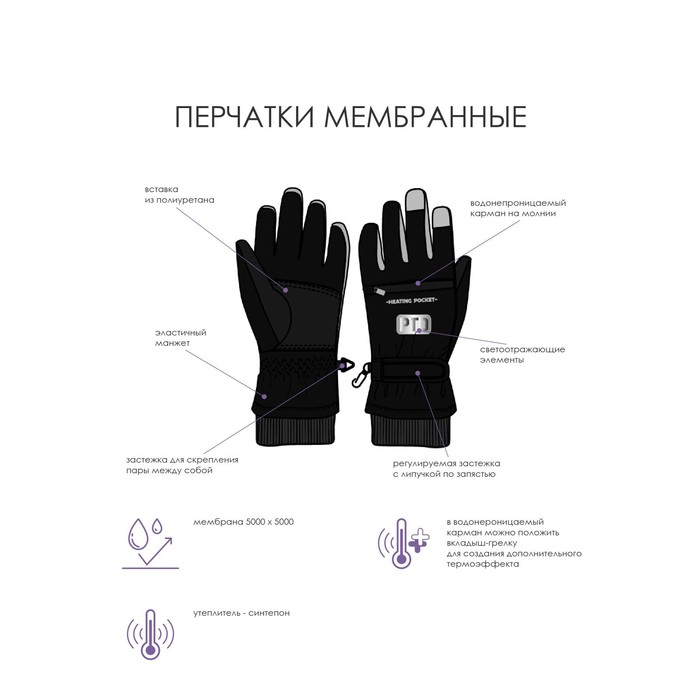 

Перчатки для девочки, размер 18