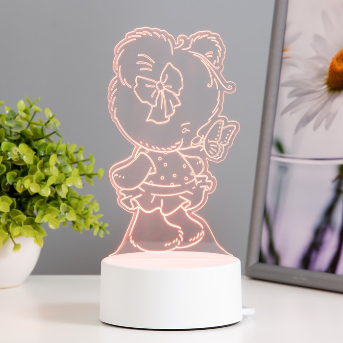 

Светильник "Медвежонок" LED RGB от сети 9,7х9,5х18 см RISALUX