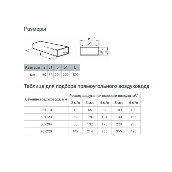 фото Канал прямоугольный zein, 60 х 204 мм, 1.5 м