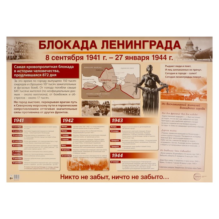 Плакат Блокада Ленинграда 69х49 см