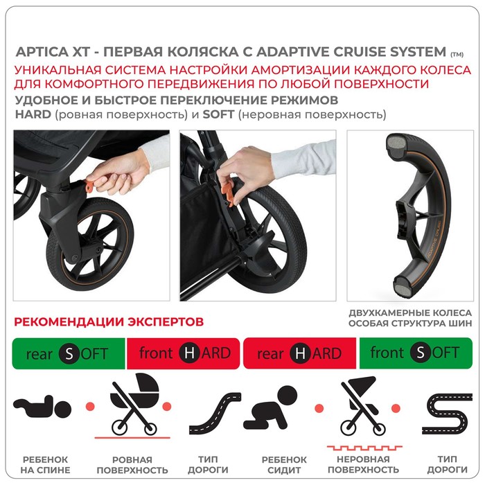 

Коляска 2в1 Inglesina Aptica xt system duo, polar blue
