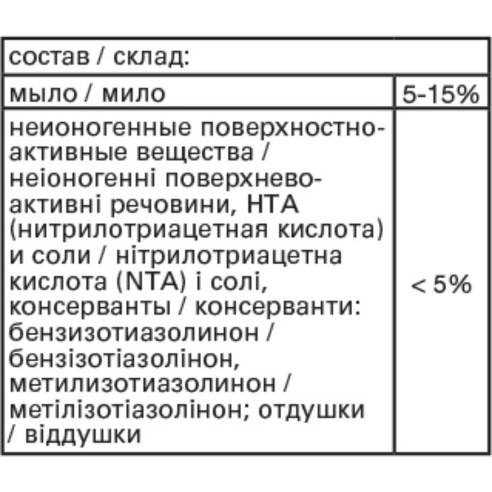 Средство чистящее и полирующее HG, для линолеума и виниловых покрытий, 1 л