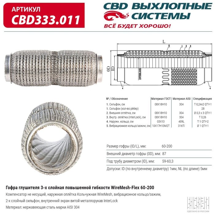 

Гофра глушителя повышенной гибкости WireMesh-Flex 60-200