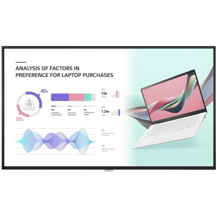 

Панель LG 65" 65UH5J-H черный IPS LED 16:9 DVI HDMI M/M матовая 500cd 178гр/178гр 3840x2160 102948