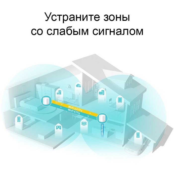 

Бесшовный Mesh роутер TP-Link Deco X20 (DECO X20) AX1800, 1000 Мбит/с, 2 шт, белый