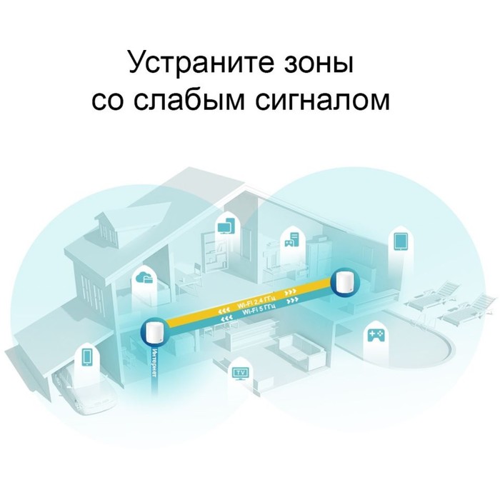 

Бесшовный Mesh роутер TP-Link Deco X60 AX3000, 1000 Мбит/с, 2 шт, белый