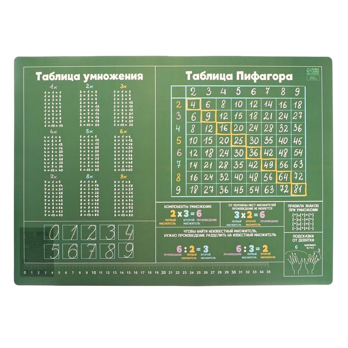 Накладка на стол пластиковая А3 (430 х 320 мм), Calligrata 