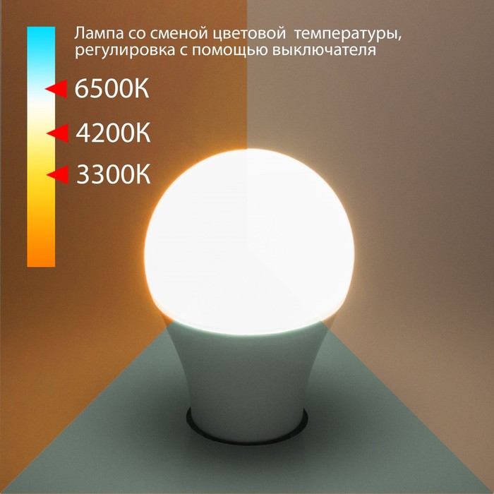 

Светодиодная лампа Classic LED Elektrostandard, 60х60х118 мм, 13Вт, E27, 1200Лм, 3300/4200/6500К