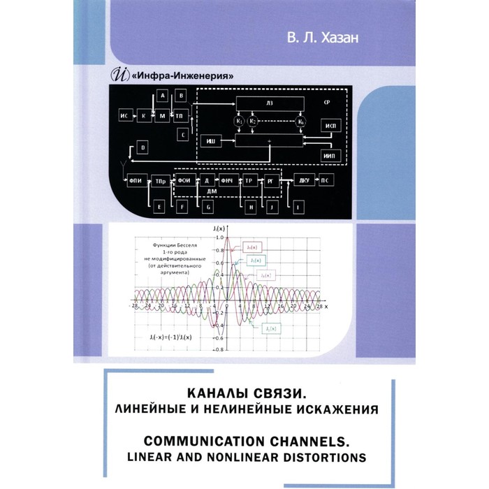 

Каналы связи. Линейные и нелинейные искажения. Монография. Хазан В.Л.