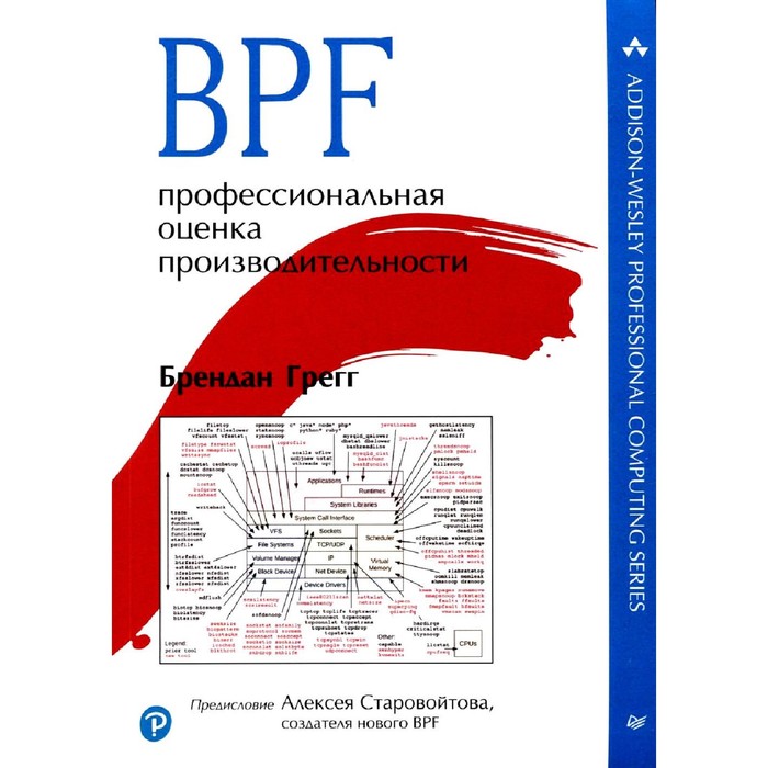 цена BPF: профессиональная оценка производительности. Грегг Б.