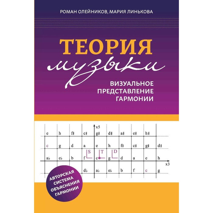 олейников р линькова м теория музыки визуальное представление гармонии Теория музыки. Визуальное представление гармонии. 4-е издание. Линькова М.В., Олейников Р.В.