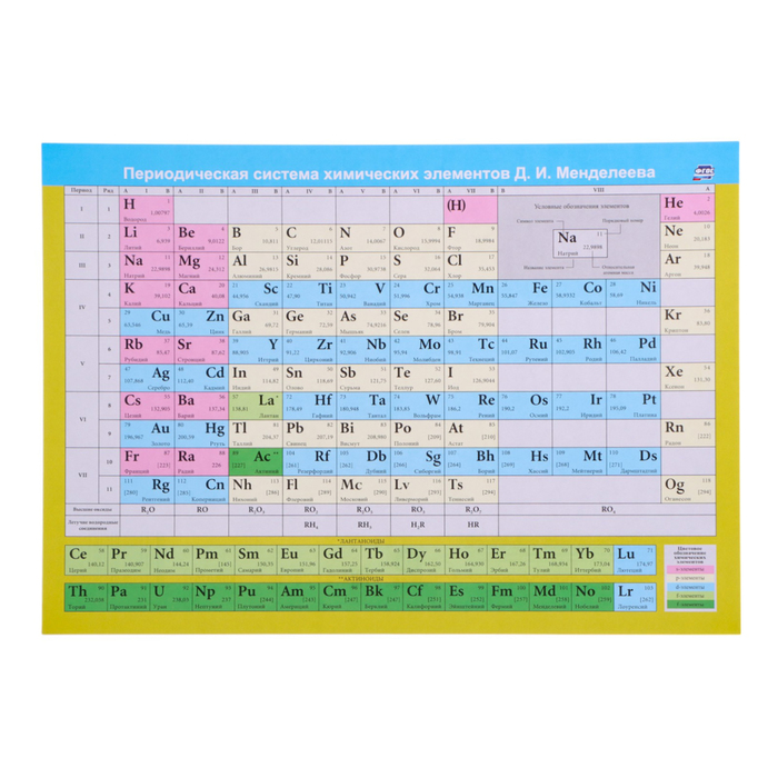 Плакат Периодическая система химических элементов Д. И. Менделеева А4 периодическая система химических элементов д и менделеева таблица растворимости кислот оснований солей в воде и цвета вещества лист а5