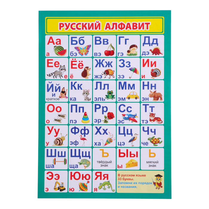 Плакат Русский алфавит А4 плакат русский алфавит а3