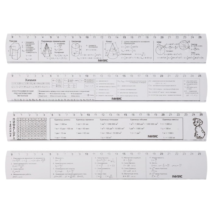 Набор справочных линеек 4 шт Calligrata 25 см таблумноженияхимиягеометрияфизика 125₽
