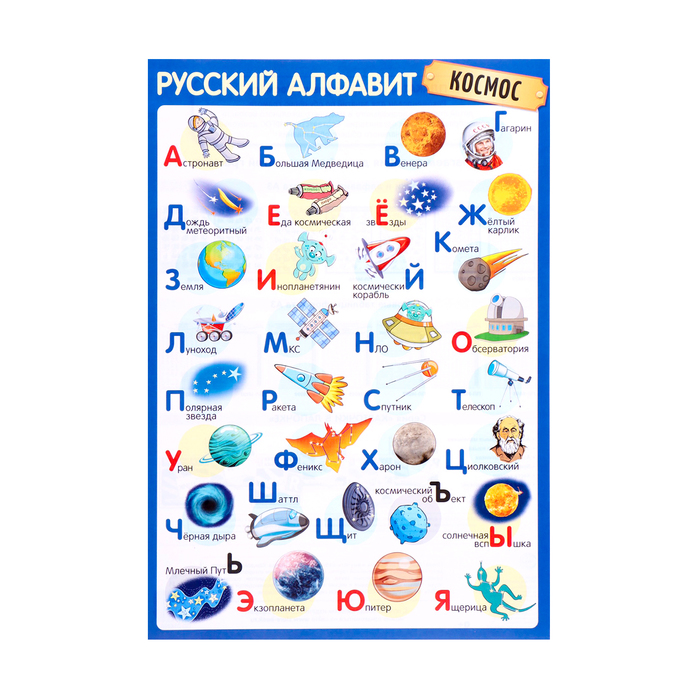 Плакат Алфавит Русский космос, А3 плакат алфавит а3