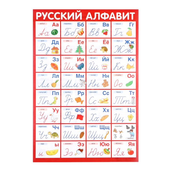 Плакат Алфавит Русский прописные буквы, А3 плакат прописные буквы алфавит а3