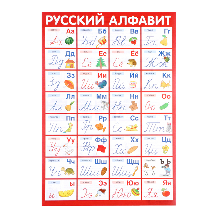 Плакат Алфавит Русский прописные буквы А3 62₽