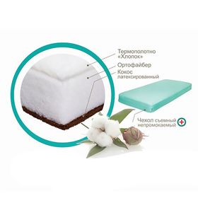 

Детский матрас двусторонний «Здоровые сны. Хлопок» 119х59х12 см