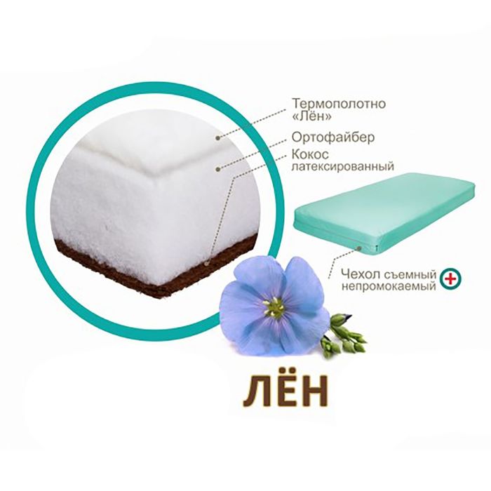 Детский матрас двусторонний «Здоровые сны. Лён» 119х59х12 см