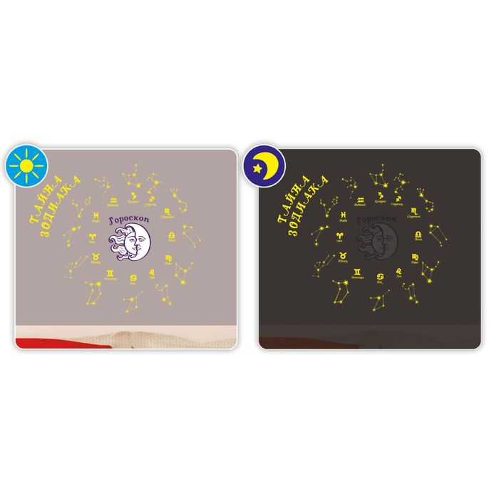 Наклейка декоративная светящаяся в темноте "Тайна зодиака", 29,7 х42 см