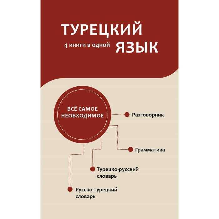 Турецкий язык. 4 книги в одной. Разговорник, турецко-русский словарь, русско-турецкий словарь, грамматика