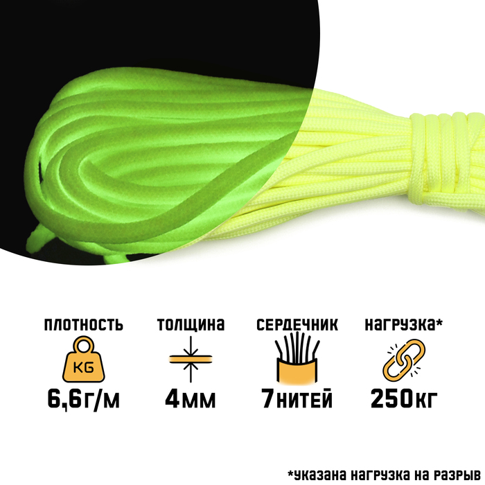 

Паракорд светящийся в темноте "Мастер К." 4 мм, 10 м, желтый