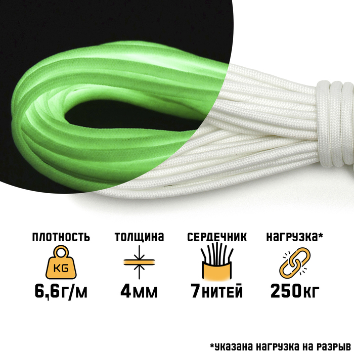 

Паракорд светящийся в темноте "Мастер К." 4 мм, 10 м, белый
