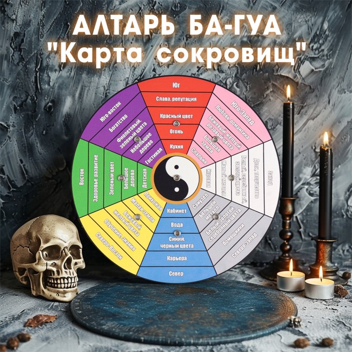 Алтарь Ба-Гуа Карта сокровищ D27см 179₽