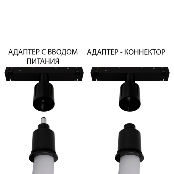 

Комплектующие для магнитных треков