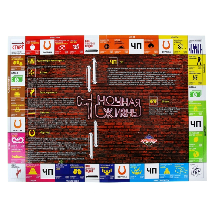 Игра экономическая бизнес мания "Ночная жизнь"