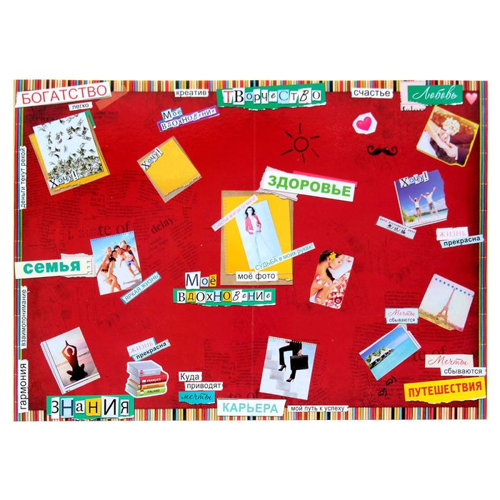 Доска визуализации "Мое вдохновение"