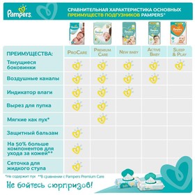 Подгузники «Pampers» Active Baby-dry Maxi (9-14 кг), 70 шт от Сима-ленд