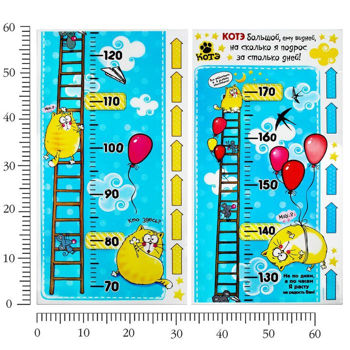 Наклейка-ростомер "Котэ"