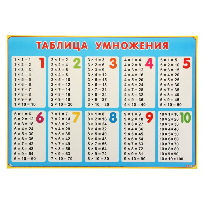 Плакат Таблица умножения 50х69 см