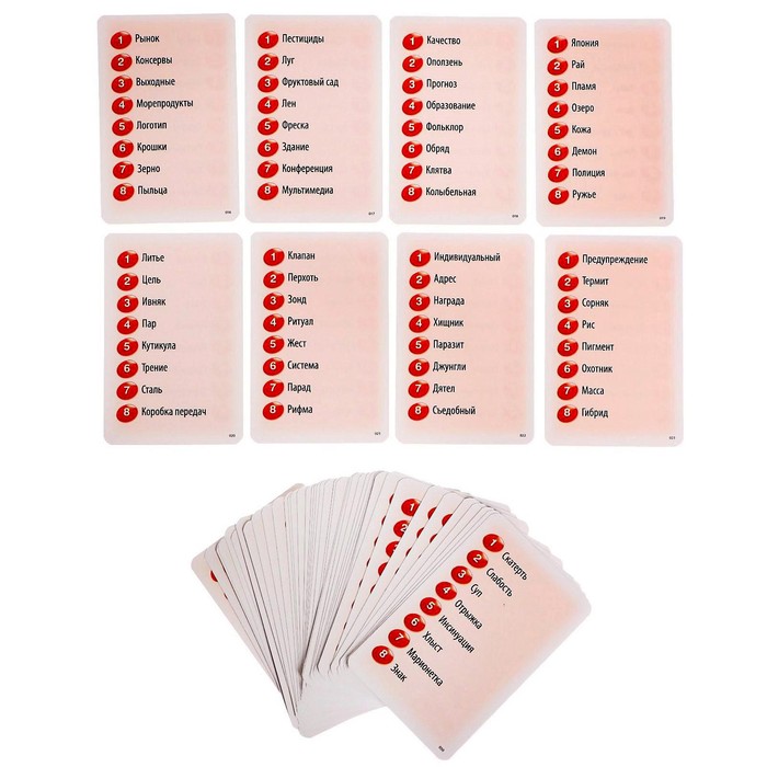 Настольная игра «Скажи иначе», компактная версия