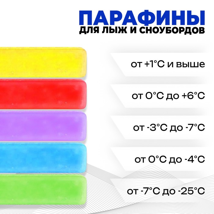 Парафины для лыж, 5 шт., от 0 до -25°C, 200 г парафин ray комбинированная туристическая смазка скольжения п3 п4 п5 60 г от 0 до 25°c