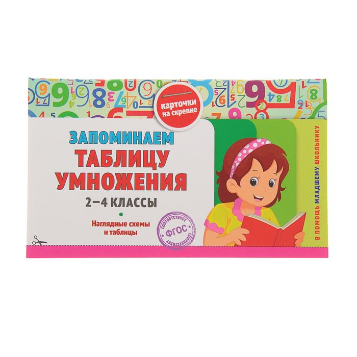 Запоминаем таблицу умножения: 2-4 классы