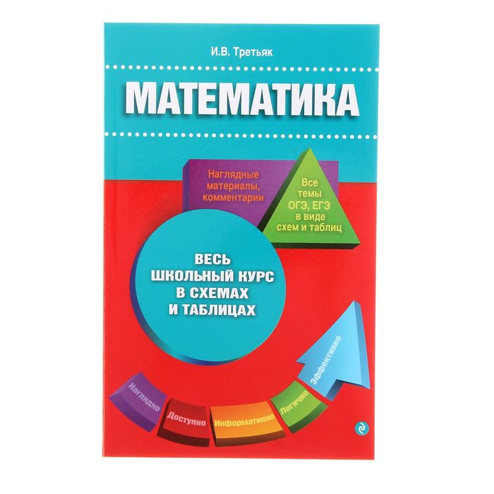 Весь школьный курс по классам. Школьный курс в схемах и таблицах. Математика в схемах и таблицах Третьяк. Математика весь школьный курс. Школьная математика в таблицах и схемах.