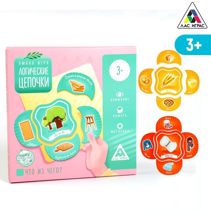 Игра дидактические пазлы на логику "Что из чего состоит"
