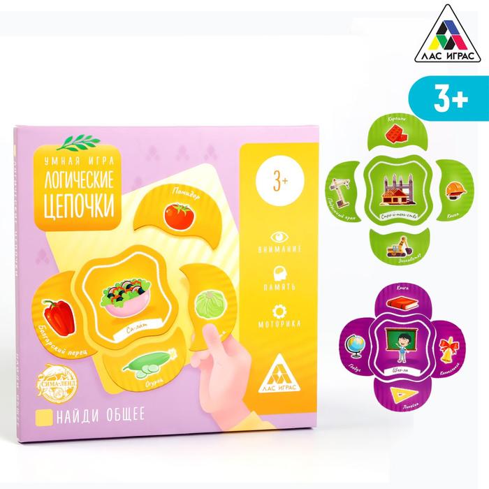 Игра дидактические пазлы на логику "Найди общее"